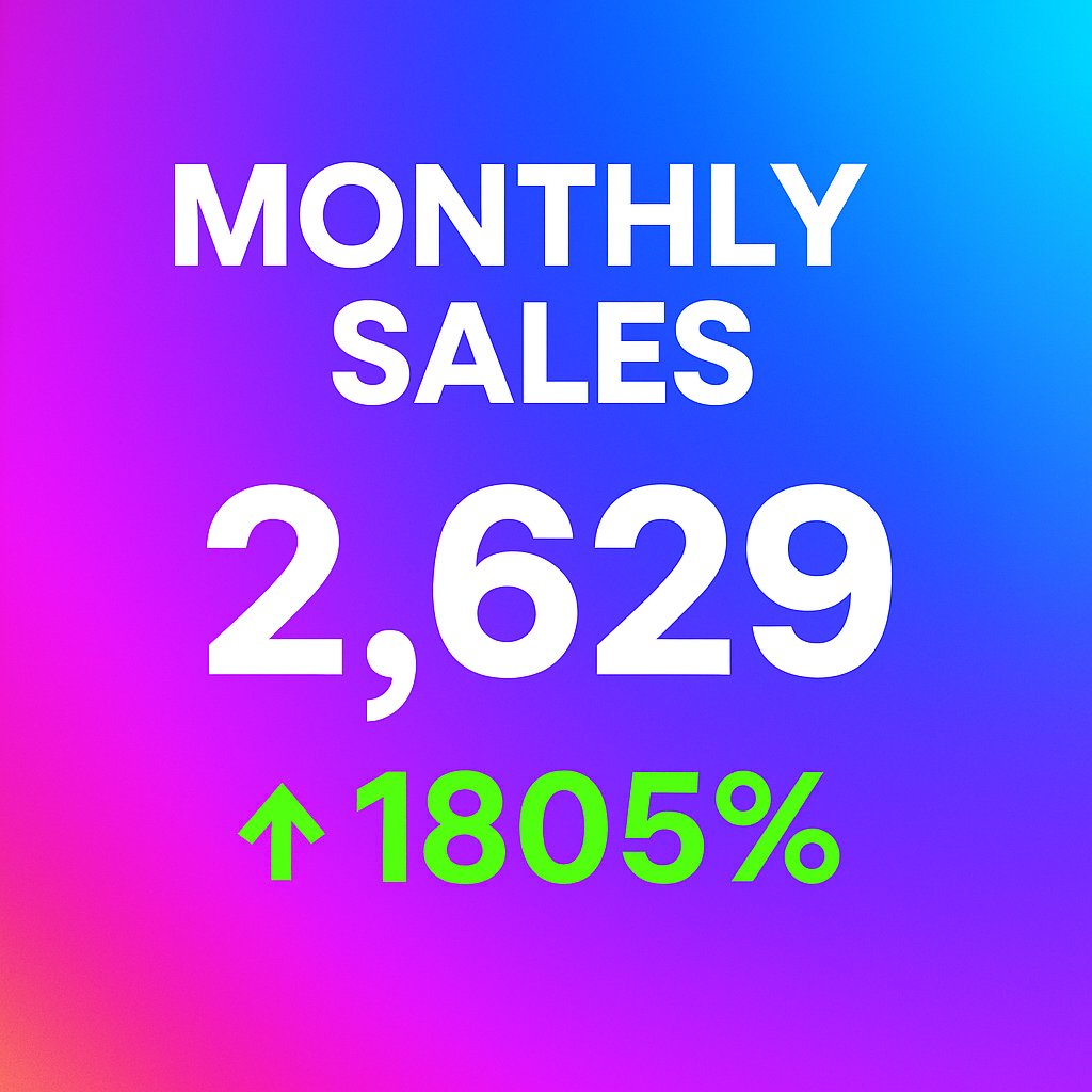 🎉 2,629 NFTs Sold — in Just 1 Month!
Quantum Agent isn’t just growing.
It’s accelerating. 🚀
📈 +1805% sales growth
🤖 AI utility that people actually use
💬 Chat, talk, automate — and more features on the way
Still think it’s just another PFP?