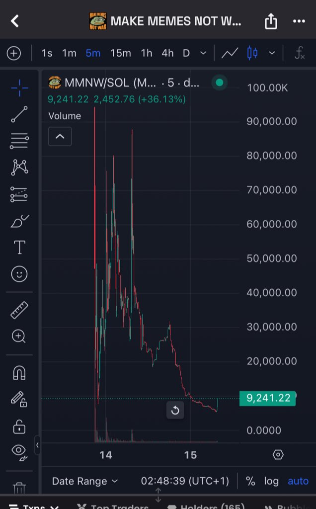 Reversal?