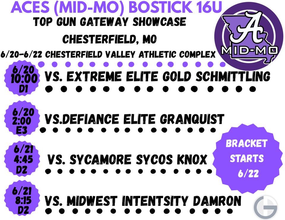 Taegan (@taegannelson) on Twitter photo Excited to play in the Top Gun Gateway Showcase with my teammates! Let’s Go!
<a href="/AcesFPMidMO/">Aces Fastpitch (Mid-MO)</a> Excited to play in the Top Gun Gateway Showcase with my teammates! Let’s Go!
<a href="/AcesFPMidMO/">Aces Fastpitch (Mid-MO)</a>