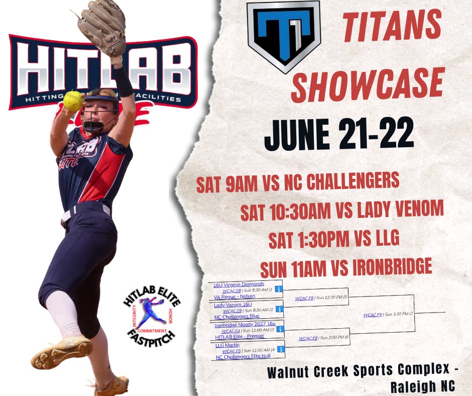 HitLab Elite Softball Org (@hitlab_softball) on Twitter photo A weekend off, refueled, refocused. Clocking in this weekend in Raleigh. <a href="/TierOneFP/">Tier One Fastpitch</a> A weekend off, refueled, refocused. Clocking in this weekend in Raleigh. <a href="/TierOneFP/">Tier One Fastpitch</a>