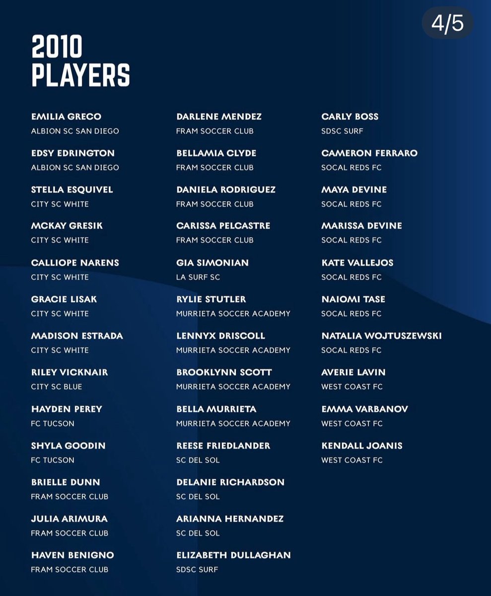 Averie Lavin I 2029 tweet media