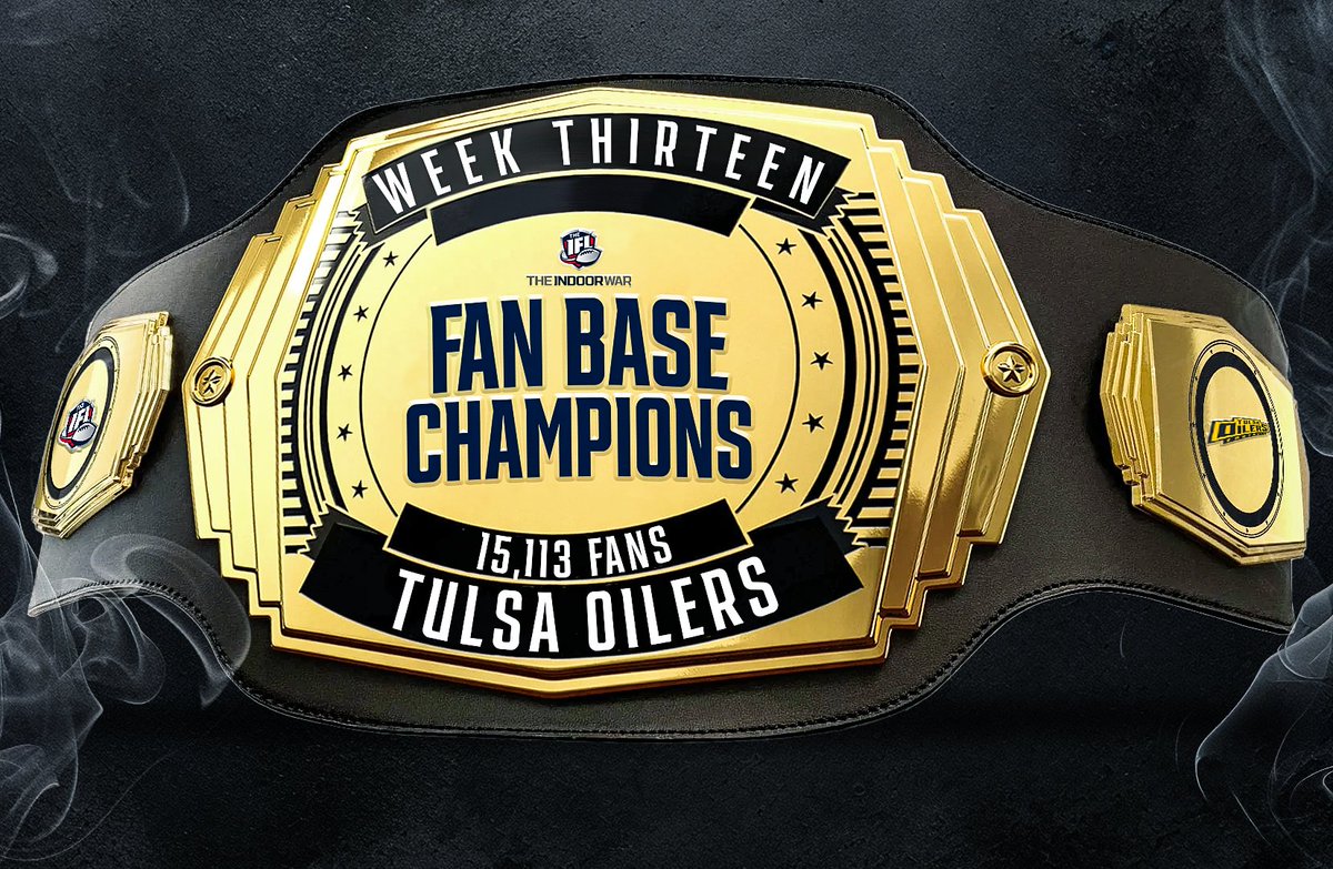 Indoor Football League (@indoorfl) on Twitter photo WEEK 13 FAN BASE CHAMPIONS 🏆
15,113 strong! 💪
The <a href="/tulsa_oilers_fb/">Tulsa Oilers Football</a> are your Week 13 Fan Base Champions, leading the league in attendance and showing out in a big way! WEEK 13 FAN BASE CHAMPIONS 🏆
15,113 strong! 💪
The <a href="/tulsa_oilers_fb/">Tulsa Oilers Football</a> are your Week 13 Fan Base Champions, leading the league in attendance and showing out in a big way!
