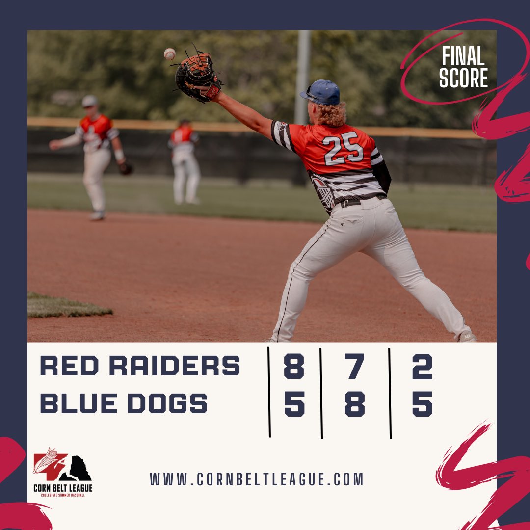 Corn Belt League tweet media