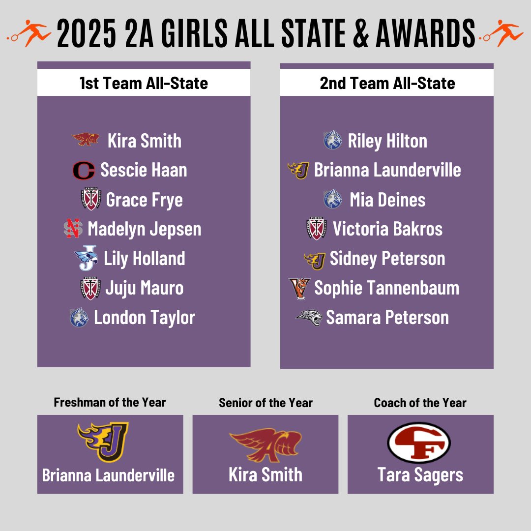 Iowa Tennis tweet media