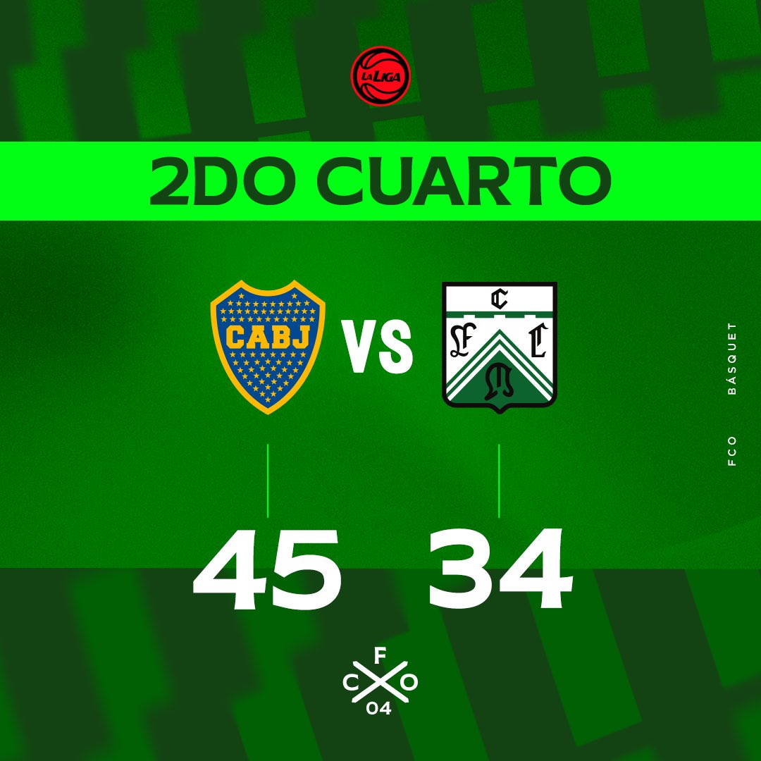🏆 <a href="/LigaNacional/">La Liga</a>

#PlayoffsLaLiga
⌚️FINAL 1C
<a href="/BasquetBocaJrs/">Boca Básquet</a> 45 - 34 #FERRO