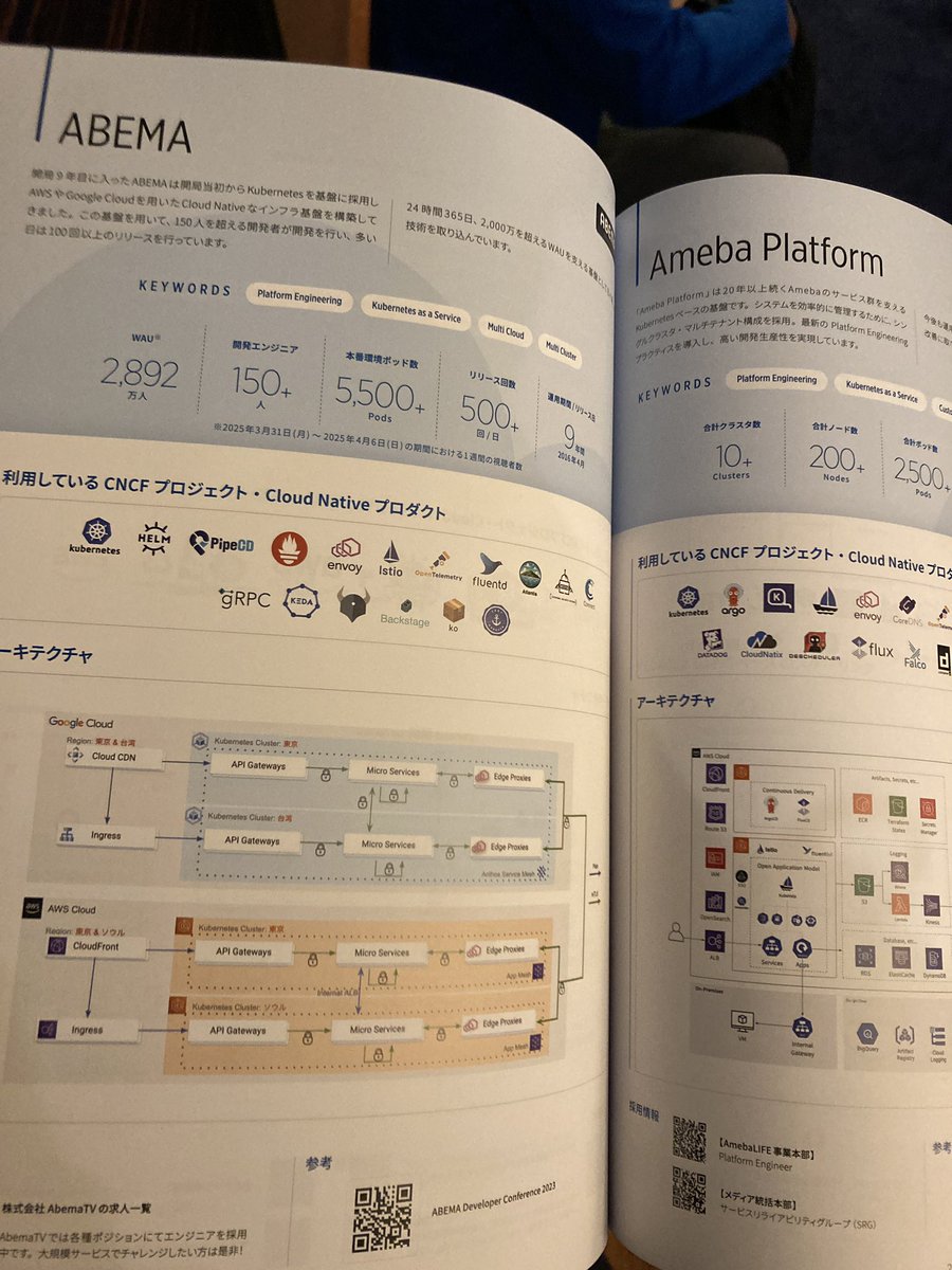 CyberAgentさんがいろんなサービスのアーキテクチャ公開してるの一冊にまとめてくれてるのありがた過ぎる
 #kubecon