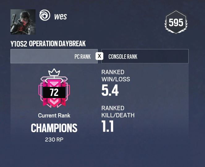 top 100 lefraud