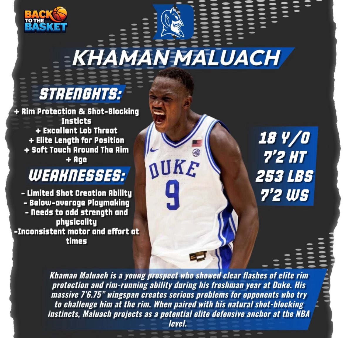 Former Duke big and NBA Prospect Khaman Maluach Player Profile
#NBADraft #NBA #Duke #KhamanMaluach #nbadraftlottery