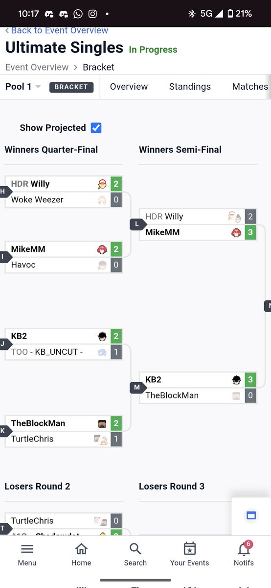 I don't know what's going on but after Momocon I received some type of power up. I'm beating people I've never beaten before and it's really motivating to see the improvement. Onto doing my best to winning the upcoming SC Arcadian.