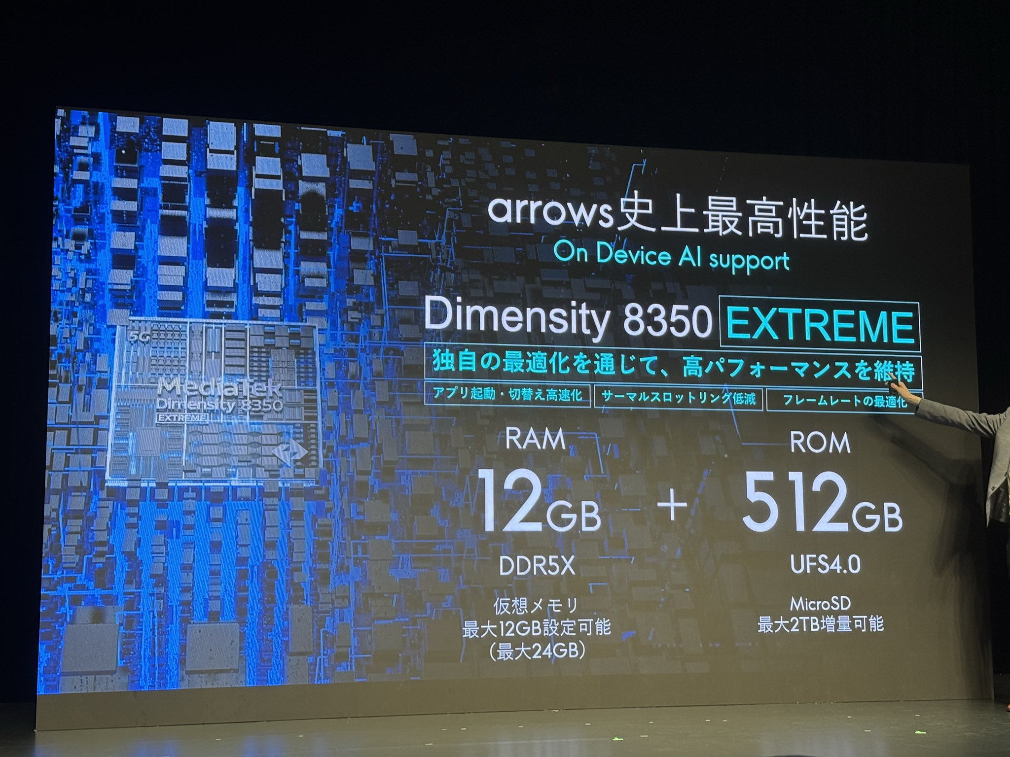 赤緑アポロ　微高レート ランキング2025 赤緑アポロ 微高レート デュエルマスターズ