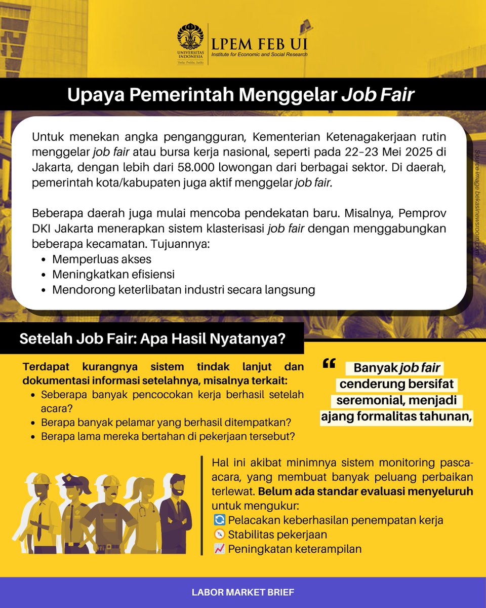 AkunBackupLPEM's tweet photo. Pernah ikut Job Fair? Yuk, share pengalamanmu! 

Klik tautan untuk membaca versi lengkap publikasi ini: https://t.co/Ej7elQ8ewP

#lpemfebui #jobfair #lowongankerja #lapangankerja #prabowoturuntangan #ketegasanpemimpinsejati https://t.co/9quXO3zWzQ