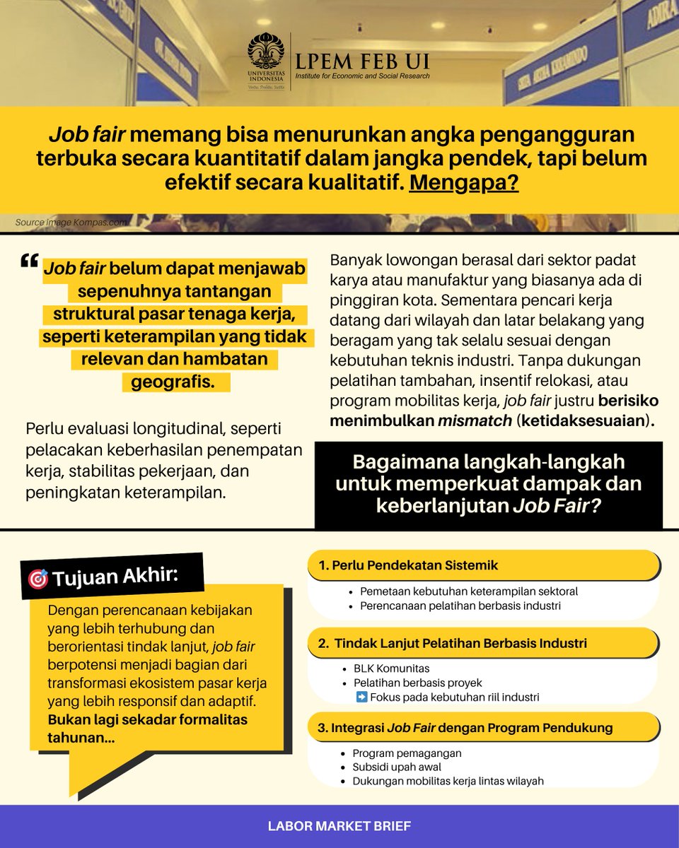 AkunBackupLPEM's tweet photo. Pernah ikut Job Fair? Yuk, share pengalamanmu! 

Klik tautan untuk membaca versi lengkap publikasi ini: https://t.co/Ej7elQ8ewP

#lpemfebui #jobfair #lowongankerja #lapangankerja #prabowoturuntangan #ketegasanpemimpinsejati https://t.co/9quXO3zWzQ