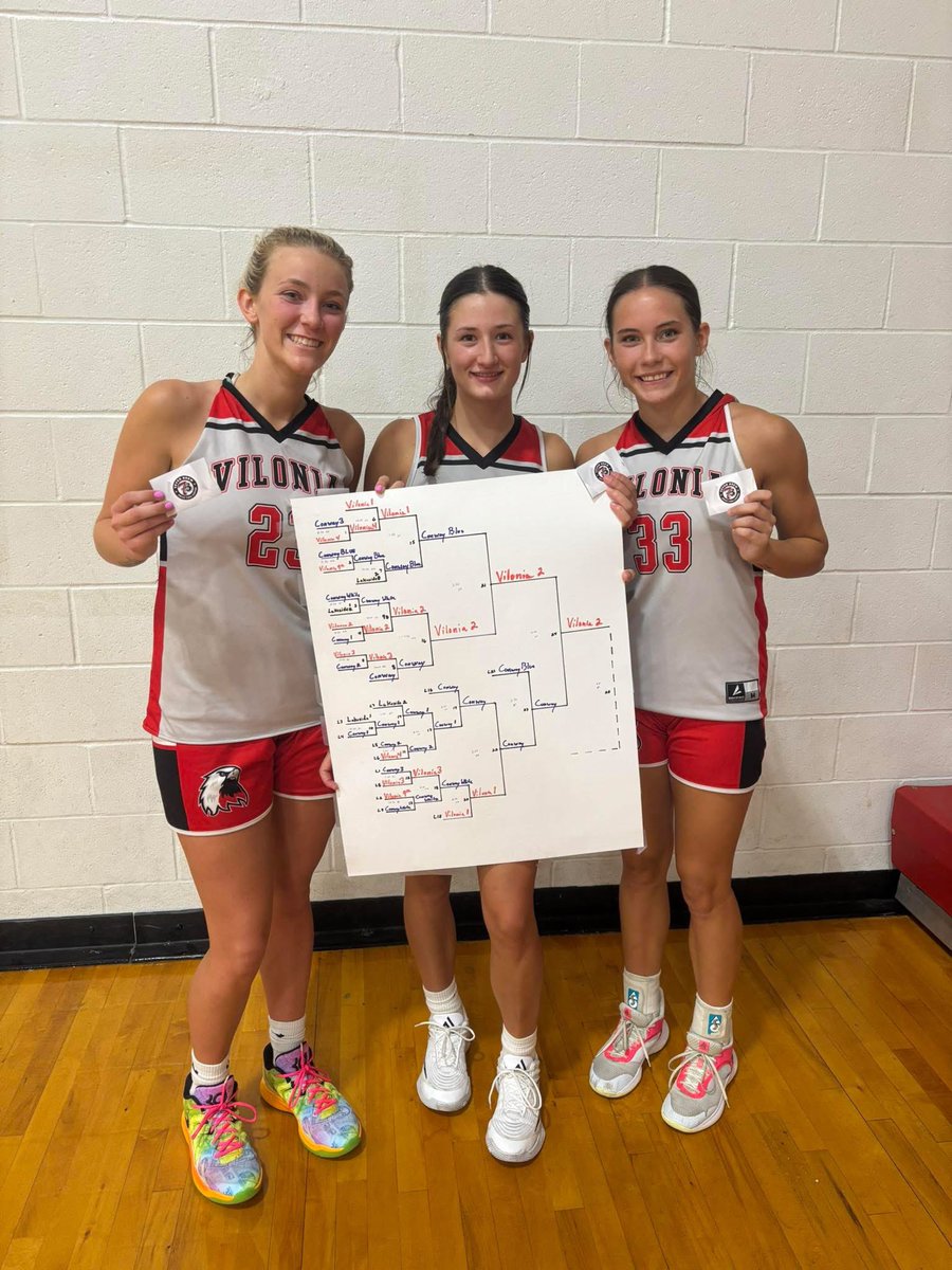 Maddie Mannion (@mmannion2026) on Twitter photo 3 on 3 camp today. We learned so much and we all got to improve in our personal game. The competition was tough and made us stronger. Undefeated champs and 7brew gift cards 🫶🏼. Senior season incoming.
<a href="/lady_eagles2022/">Vilonia Lady Eagles Basketball</a>
<a href="/coach_barreiro/">Matthew Barreiro</a>
<a href="/Coach_Church/">Julie Church</a>
<a href="/TyGlasscock247/">Tyler Glasscock</a>
<a href="/BillAnnan/">Bill Annan</a> 3 on 3 camp today. We learned so much and we all got to improve in our personal game. The competition was tough and made us stronger. Undefeated champs and 7brew gift cards 🫶🏼. Senior season incoming.
<a href="/lady_eagles2022/">Vilonia Lady Eagles Basketball</a>
<a href="/coach_barreiro/">Matthew Barreiro</a>
<a href="/Coach_Church/">Julie Church</a>
<a href="/TyGlasscock247/">Tyler Glasscock</a>
<a href="/BillAnnan/">Bill Annan</a>