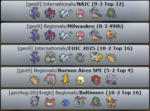 ‘25 Season

5 day 2’s
3 top cuts 
1440 total CP 
1st worlds travel award since 2019 
5th straight worlds invite  

Still looking for a win/medal post covid but overall I think it’s my best season to date. I appreciate friends/supporters who carried along the way. Cya in Anaheim!