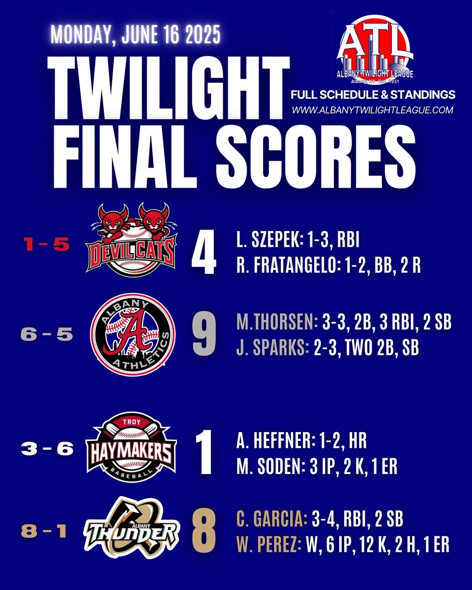 Albany Twilight (@albanytwilight) on Twitter photo 