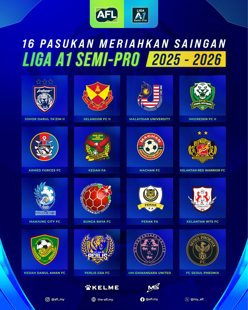 16 Pasukan disahkan penyertaan Liga A1 Semi Pro 2025-2026 

#afl 
#ligaa1semipro 
#ligauntuksemua