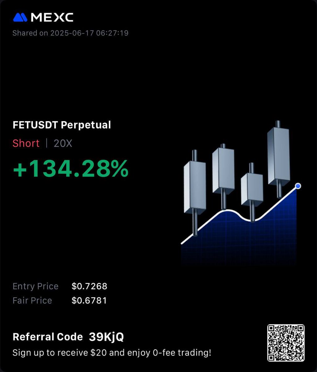 RachwaniFX's tweet photo. Everyone’s winning.
Profits flying in.
This community is on fire! 🔥💰
#MakingMoneyMoves #crypto #Bitcoin #Eth #etherum #Sol #Trading #War https://t.co/D4OpLoiuxc
