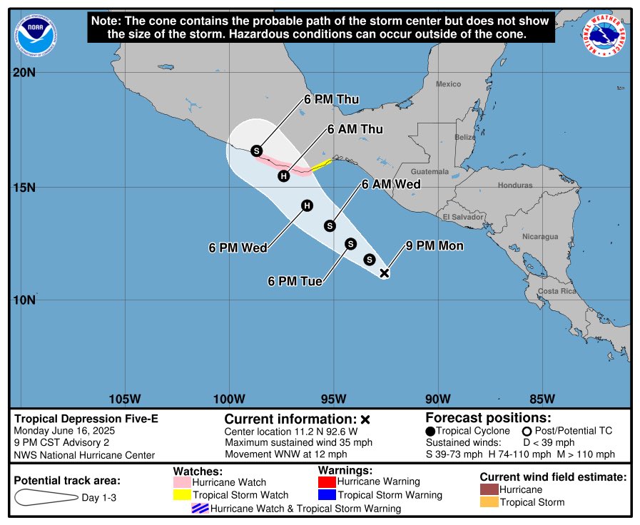 ⚠️🌀Se hace oficial por parte del NHC y se tiene a la depresión tropical #Cinco-E.

🟣 Una zona de vigilancia por efectos de #Huracán ha sido establecida desde Huatulco, #Oaxaca y Punta Maldonado, #Guerrero.

☝️ De acuerdo con el NHC, mañana podríamos tener a la tormenta #Erick y
