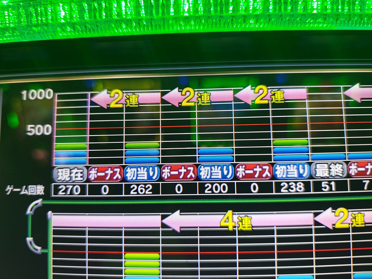 期待値シマウマ君 tweet media