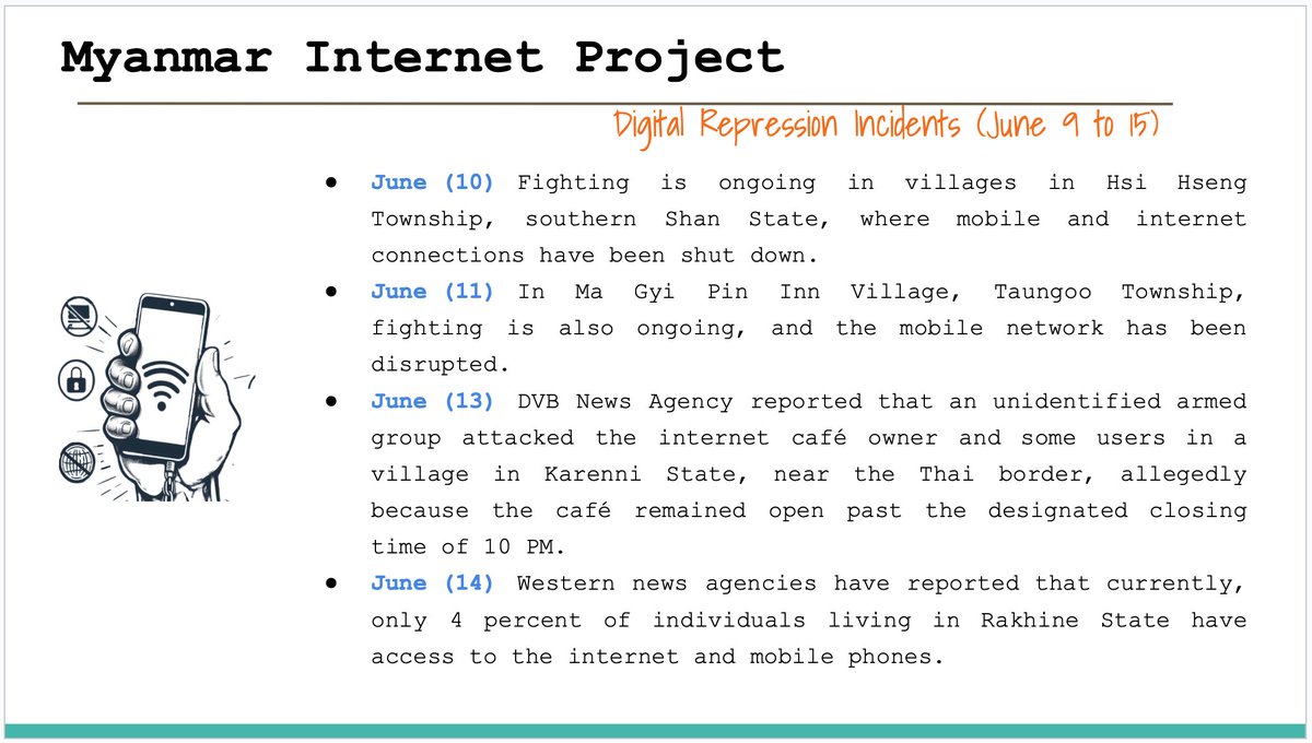 Myanmar_IP's tweet image. Digital Repression Incidents in Myanmar (June 9 to 15 )
#FOE
#InternetShutDown
#Surveillance
#Digital_Repression
#WhatsHappeningInMyanmar
#KeepItOn
Full Report >>> myanmarinternet.info/digital-coup