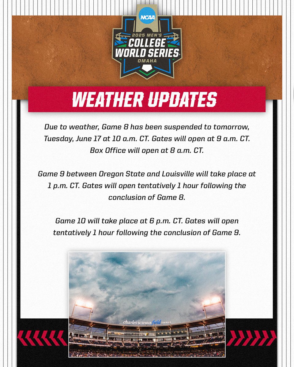 🚨 WEATHER UPDATES 🚨

⛈️ ncaa.com/championships/…

#MCWS