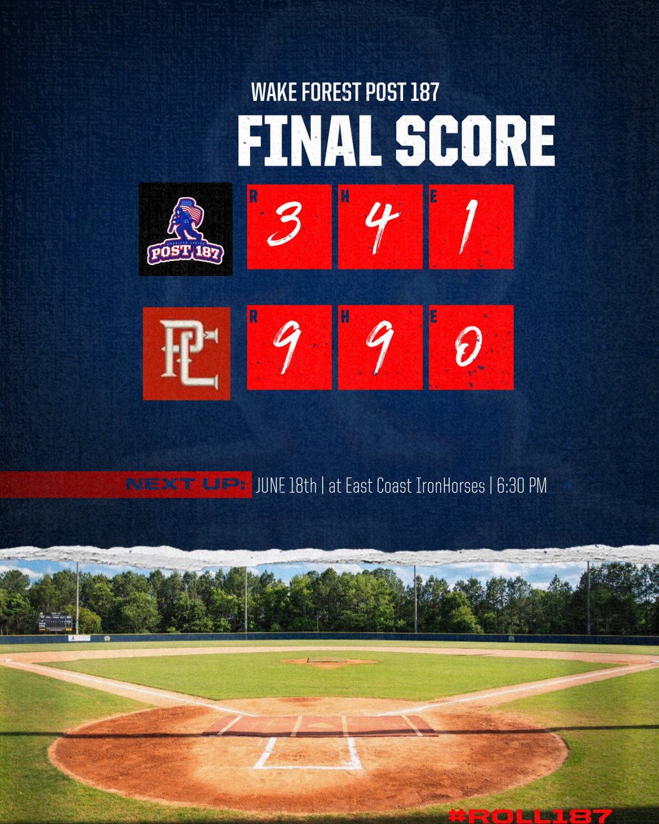 Wake Forest Post 187 Baseball tweet media