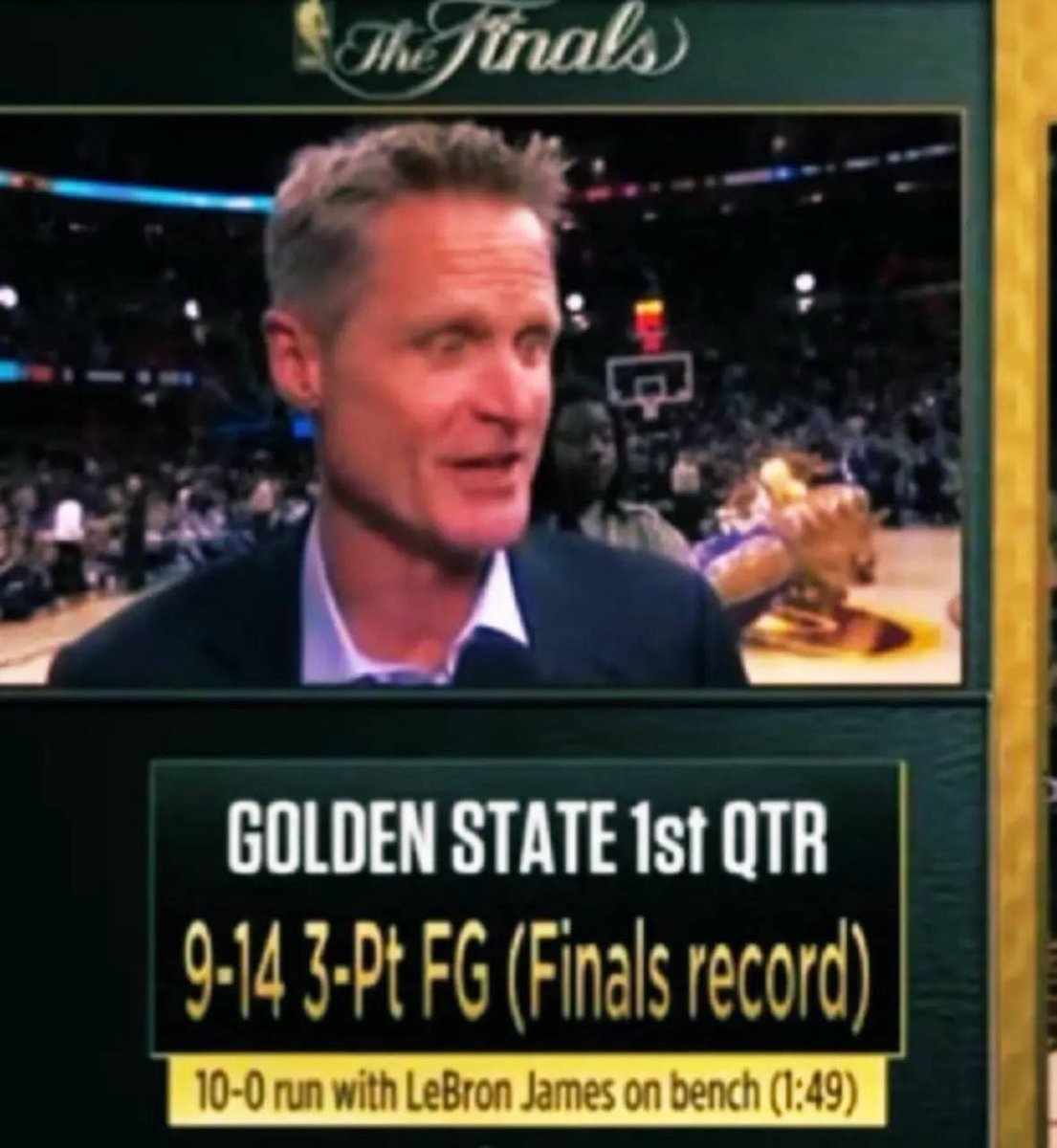 This what Bron had to go through💔