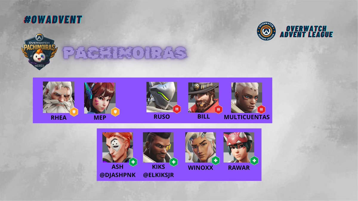 ¡Quinto team confirmado!

Desde las sombras del caos y la estrategia más impredecible..... llega Pachimoiras, donde cada jugada es una revelación.....

@PachimoirasMX 🇲🇽

🛡: Rhea 
🛡: Mep

🔫: Ruso
🔫: Bill
🔫: Multicuentas

🩹: <a href="/djashpnk/">Frank</a> 
🩹: <a href="/elkiksjr/">Elkiks 🦍</a>
🩹: Winoxx
🩹: Rawar