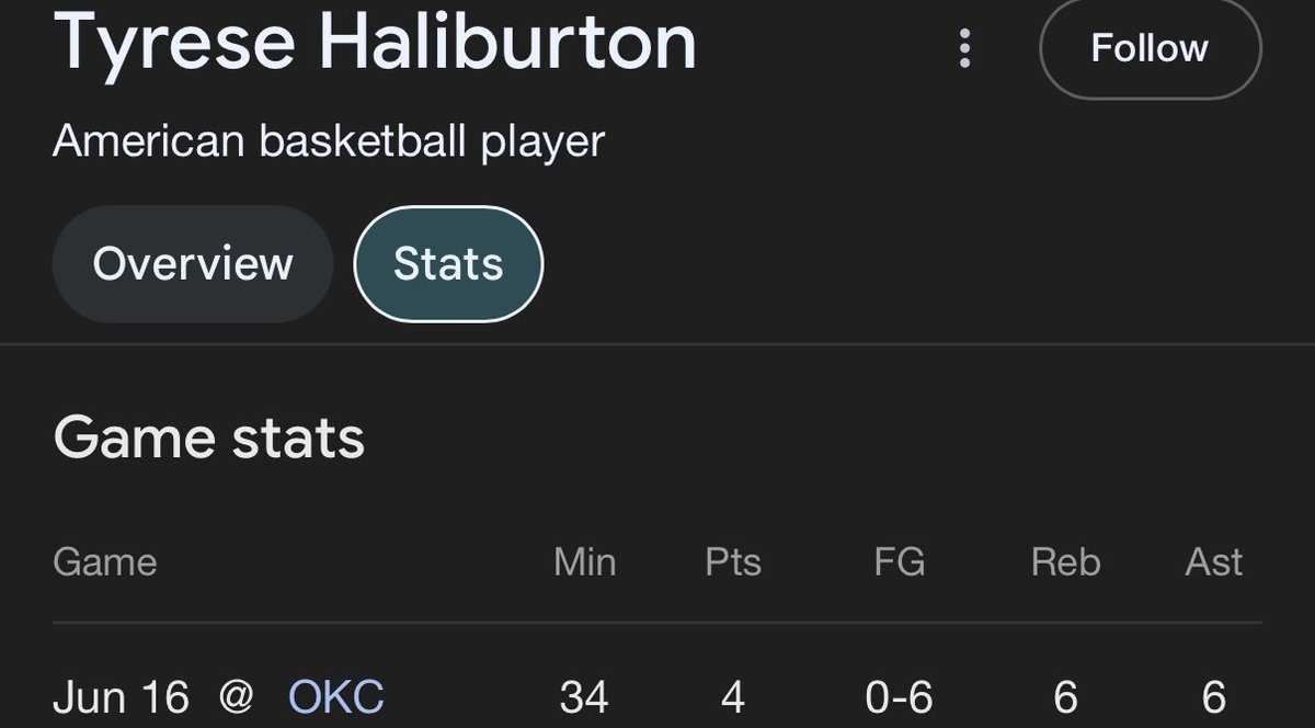 Yea this did not age well