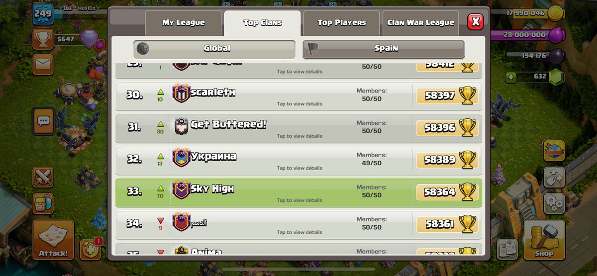 🔥🏆 Skyhigh has reached GLOBAL #33! 🏆🔥
From war to legends, we’ve battled nonstop to earn our spot among the best in the world 🌍💪
Proud of every attack, every defense, every member.
#SkyhighSoars 🚀
#ClashOfClans #GlobalTop100 #ClashOn 🛡️⚔️

📈 Next stop… Top 10 👀👑