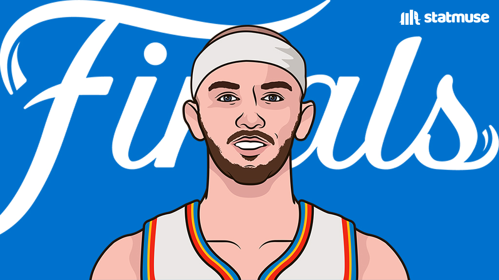 statmuse's tweet photo. Alex Caruso is averaging the most SPG (2.8) ever by a player off the bench in a Finals. https://t.co/FGoapYb4BR