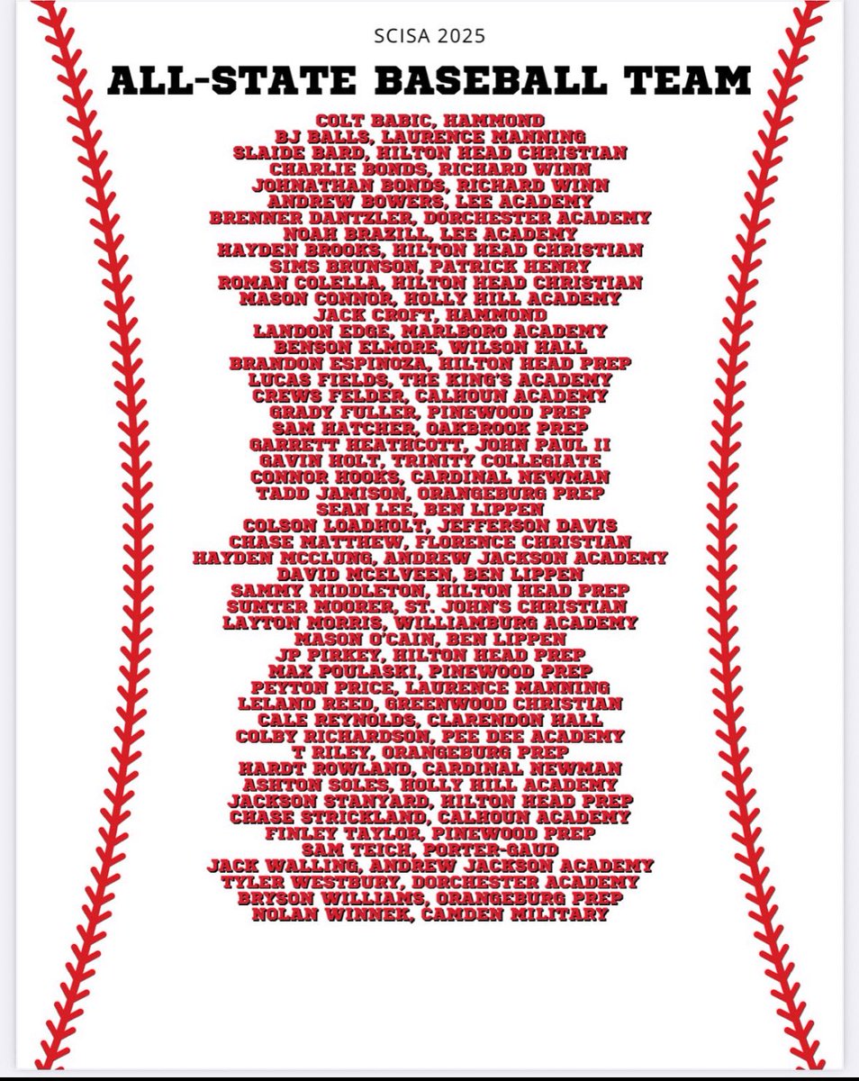 Congratulations to Sean Lee, David McElveen and Mason O’Cain for being selected to the 2025 SCISA All-State Baseball Team.