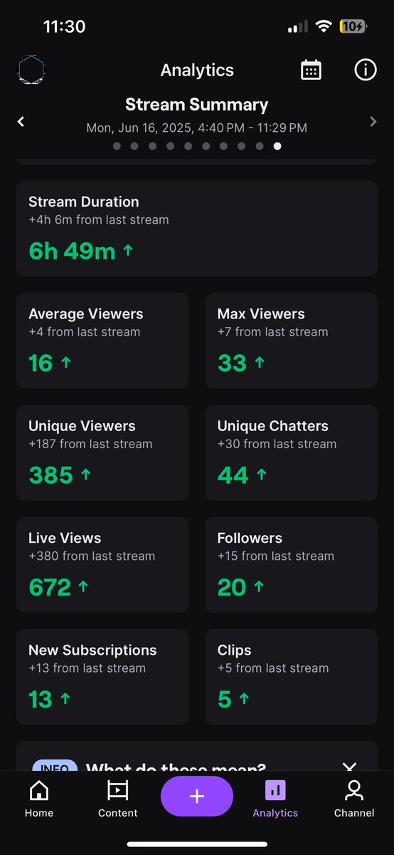 Apollo (@apollosg_) on Twitter photo W stream today, thank you to everyone who stopped by to support! W stream today, thank you to everyone who stopped by to support!