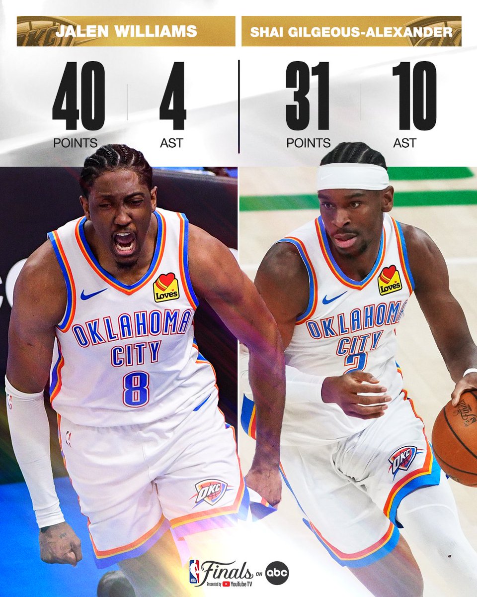 Jalen Williams and SGA are the first 𝙏𝙝𝙪𝙣𝙙𝙚𝙧 duo with 30+ Pts in the same Finals game 🔥