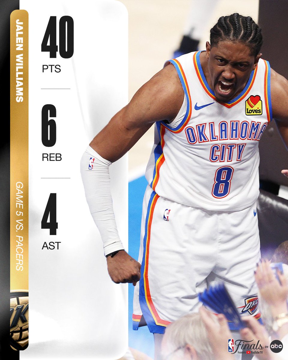 A CAREER NIGHT FOR J-DUB PROPELS THE THUNDER IN GAME 5 😤🔥