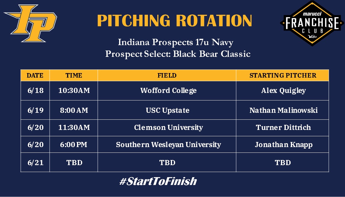 Indiana Prospects 2026 Navy (@prospects2026) on Twitter photo Pitching Rotation for Black Bear Classic (Greenville, SC)
<a href="/_aquigs/">Alex Quigley</a>
<a href="/DittrichTurner/">Turner Dittrich</a>
<a href="/Jknapp_3/">Jonathan Knapp</a>
<a href="/AustinStout18/">Austin Stout</a> <a href="/MarucciProspec/">Prospects Organization</a> Pitching Rotation for Black Bear Classic (Greenville, SC)
<a href="/_aquigs/">Alex Quigley</a>
<a href="/DittrichTurner/">Turner Dittrich</a>
<a href="/Jknapp_3/">Jonathan Knapp</a>
<a href="/AustinStout18/">Austin Stout</a> <a href="/MarucciProspec/">Prospects Organization</a>