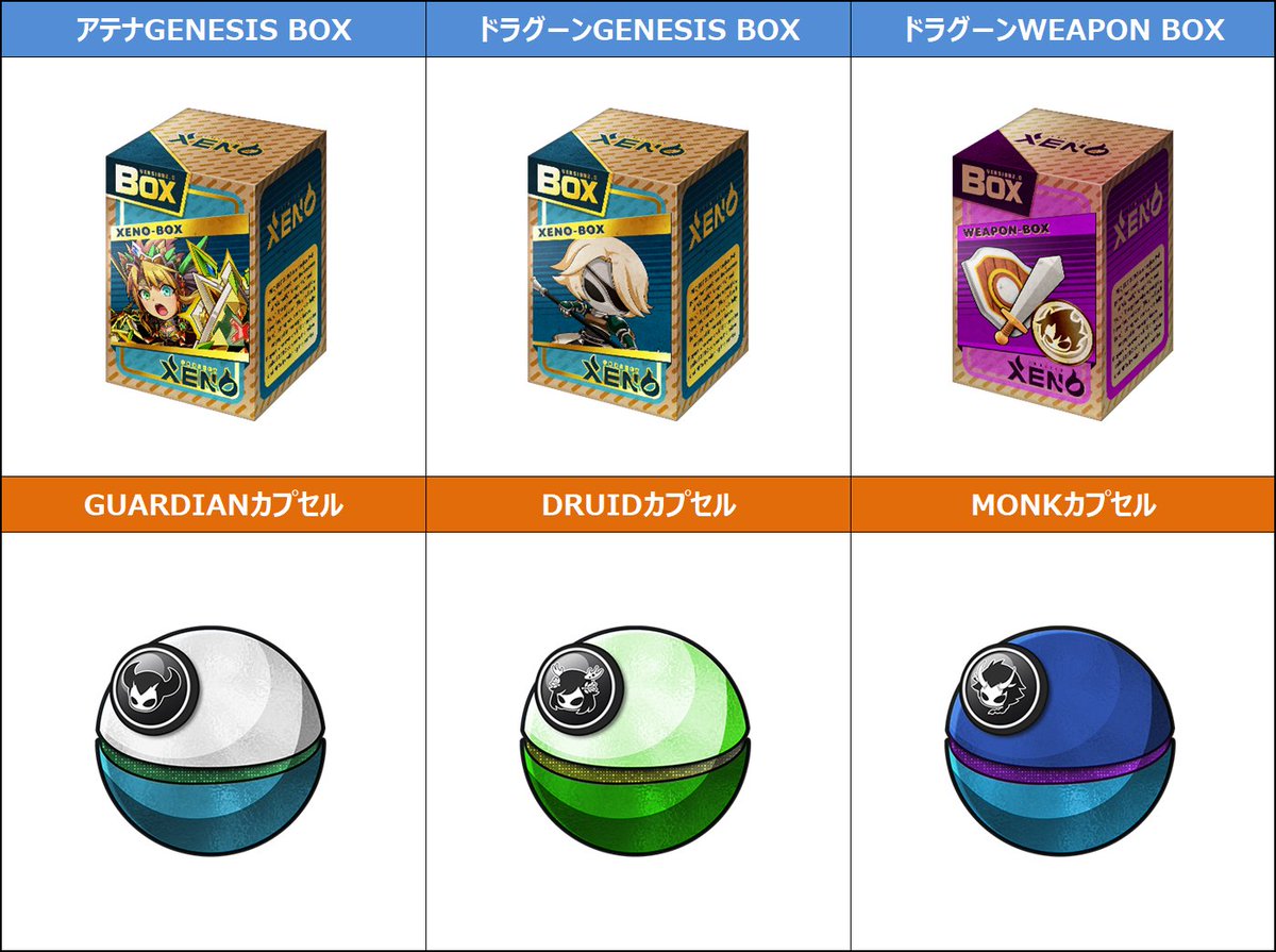 🎯アリーナバトルでレアドロップ＆開封キャンペーン開催！🎯

6/17(火)メンテ後から、通常アリーナバトルに
稀に手に入る"6種のアイテム"が登場🔥

▼ドロップアイテム一覧
・アテナGENESIS BOX
・ドラグーンGENESIS BOX
・ドラグーンWEAPON BOX
・GUARDIANカプセル
・DRUIDカプセル
・MONKカプセル