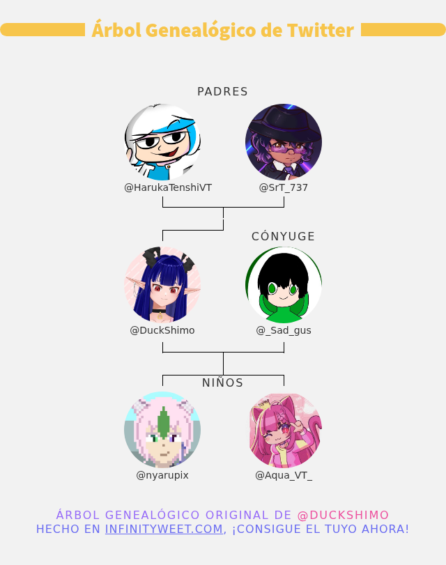 Shimo_VT (@duckshimo) on Twitter photo 👨👩👧👦 Mi Familia de Twitter:
👫 Padres: <a href="/HarukaTenshiVT/">HarukaTenshi✨💙</a> <a href="/SrT_737/">Sr T</a>
👰 Cónyuge: <a href="/_Sad_gus/">SADGUS</a>
👶 Niños: <a href="/nyarupix/">NyaruVT 👽🐈😵💫 -comisiones pixel art-</a> <a href="/Aqua_VT_/">Aqua_VT</a>
➡️ infinityweet.me/family-tree?la… 👨👩👧👦 Mi Familia de Twitter:
👫 Padres: <a href="/HarukaTenshiVT/">HarukaTenshi✨💙</a> <a href="/SrT_737/">Sr T</a>
👰 Cónyuge: <a href="/_Sad_gus/">SADGUS</a>
👶 Niños: <a href="/nyarupix/">NyaruVT 👽🐈😵💫 -comisiones pixel art-</a> <a href="/Aqua_VT_/">Aqua_VT</a>
➡️ infinityweet.me/family-tree?la…