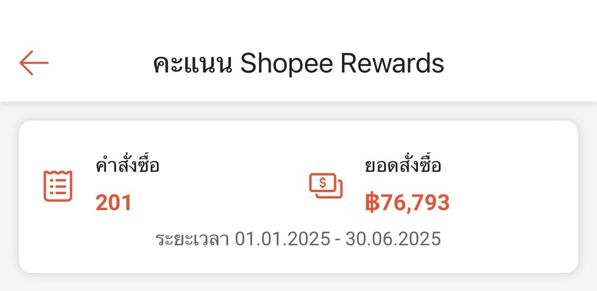 ใครงงว่าเงินหายไปไหนหมด ลองเช็คยอดช้อปแอปส้มครึ่งปีแรกก่อน รู้เรื่องเลย 5555

กดเช็ค s.shopee.co.th/2fzS2qvK8G