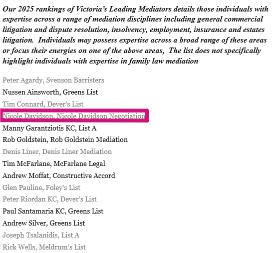 ndnegotiation's tweet photo. What a delight to finish a mediation this morning to find several messages of congratulations for having been included on @Doyle's Guide as one of Victoria's leading mediators for 2025.

#commercialmediation https://t.co/COioXtZvcc