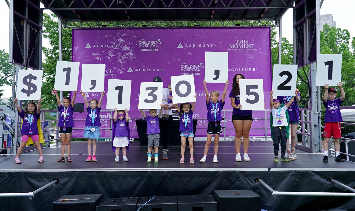 PittPediatrics's tweet image. In case you haven't heard, this year's Walk for Children's Fundraiser has reached its highest total ever at $1,130,000 and still climbing! Donations are still open until June 23rd here: fundraise.givetochildrens.org/site/TR/Events…
@ChildrensPgh
