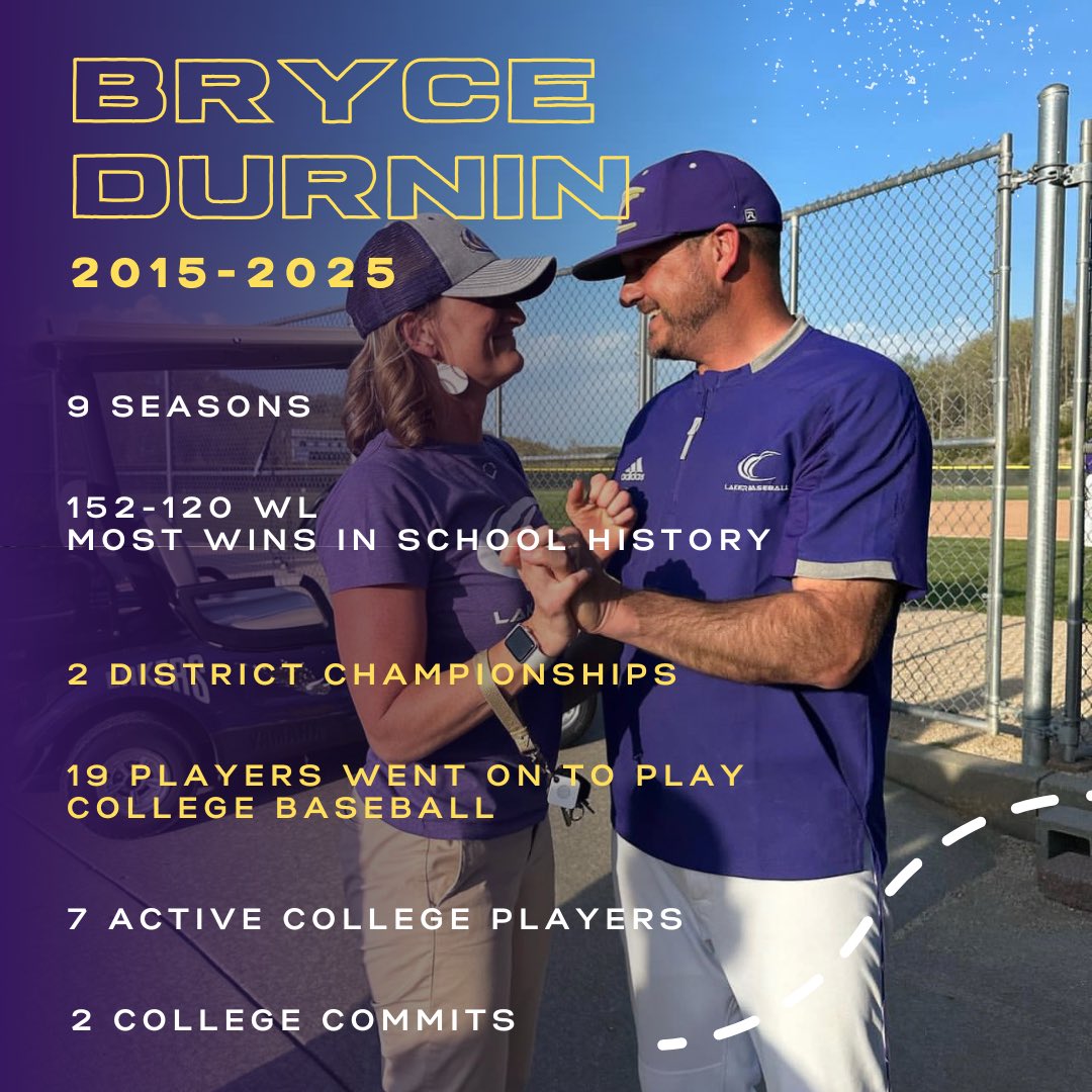 Camdenton Laker Baseball #Lakeboys (@golakerbaseball) on Twitter photo 