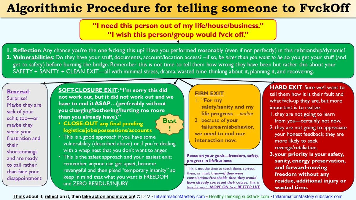 Public health, pHarma, mRNA can all go...