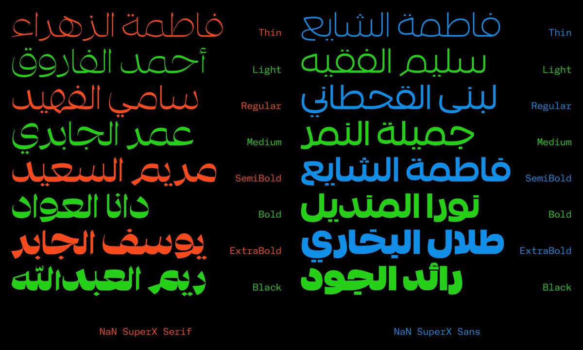 The SuperX system by Berlin-based foundry <a href="/nan_xyz_/">|\| △ |\|</a> operates on a foundation of practical advantage disguised as stylistic choice. Oversized x-heights are paired with correspondingly short ascenders and descenders, resulting in a serif and sans pairing designed for impactful