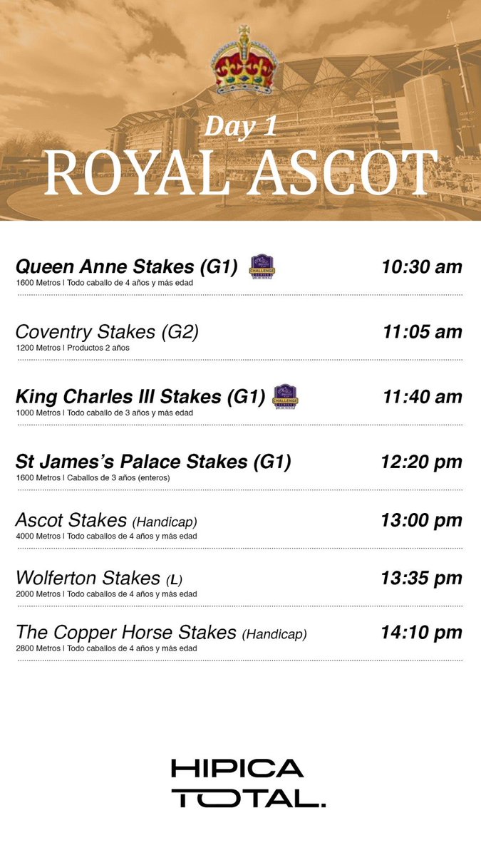 #RoyalAscot Day 1 !

* Argentine time