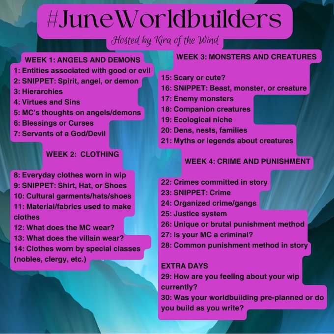 #juneworldbuilders

Day 17:

Edgespawn, manifested from mortal minds, often seem demonic but actually protect their races from completely alien threats.

Entities of the Void seek to assimilate the World but usually end up assimilating too many flaws and 'go native'.