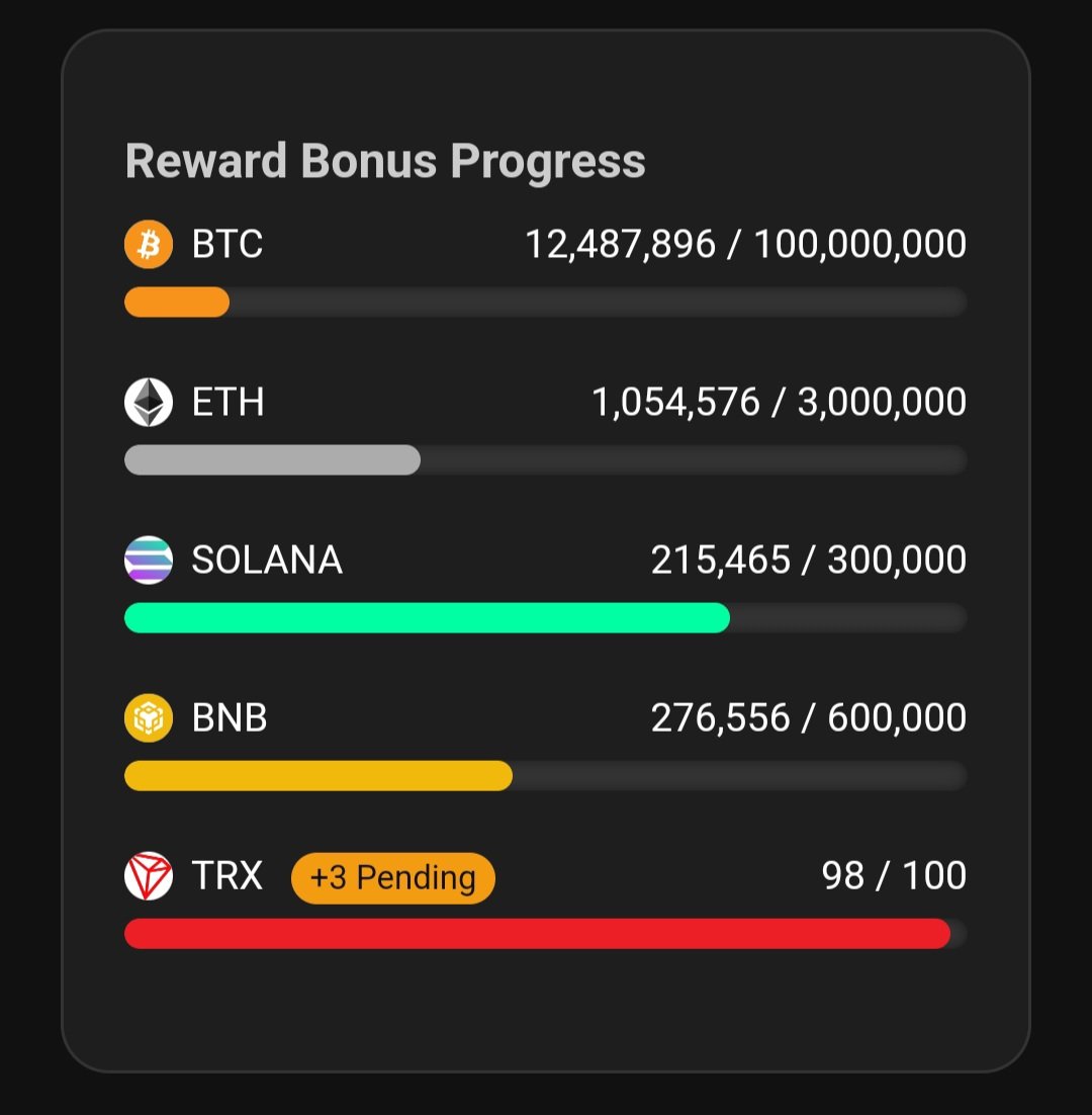 NUMORO | Web3 Wallet + AI Rewards tweet media