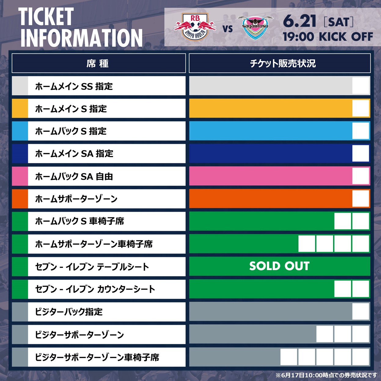 Jリーグ　大宮アルディージャ　マーキング　シート Jリーグ 大宮アルディージャ マーキング シート 2025シーズン