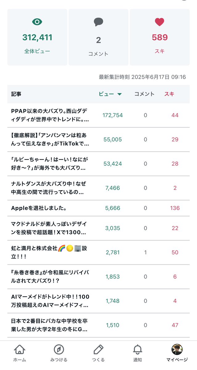 西村海都 |虹と満月と㍿ CEO tweet media