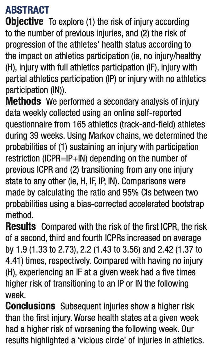 PascalEdouard42's tweet image. 🚨ARTICLE🚨

"The ‘vicious circle’ of sports injuries: an analysis of 165 athletics (track and field) athletes over a 39-week follow-up using Markov chains"

A concept: Vicious circle of sports injuries
An innovative analytical approach: Markov chain

OA👉bmjopensem.bmj.com/content/11/2/e…